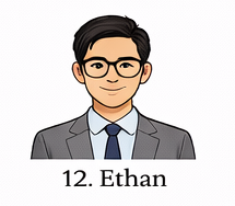 Avatar 12