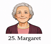 Avatar 25