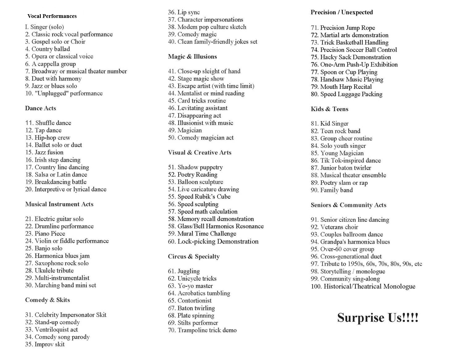 Acts we are looking for list